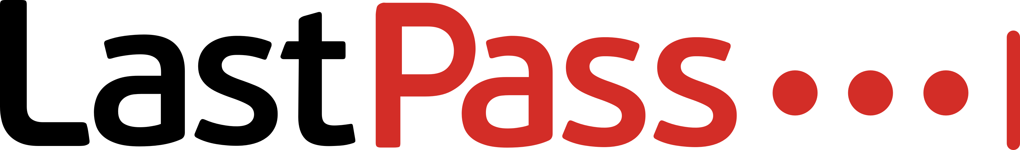 LastPass logo LastPass logo